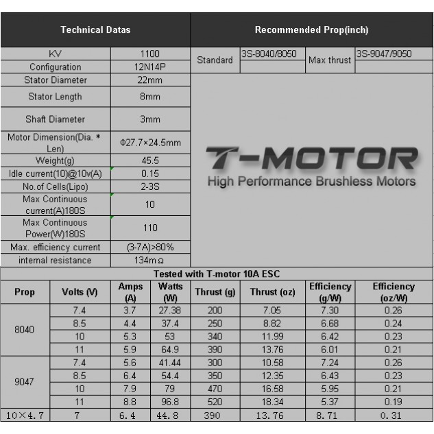 Мотор T-Motor MS2208-18 KV1100 2-3S 110W для коптеров