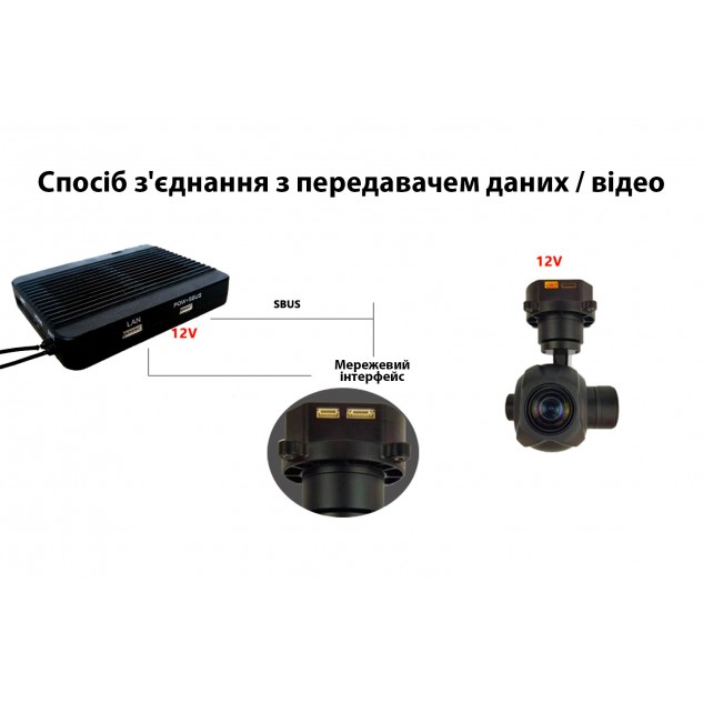 Камера с 3-осевым подвесом Topotek 10x 1080p 30FPS 1/2.8" HDMI/IP (KHY10S90)