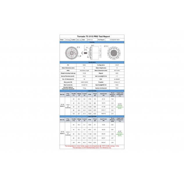 Мотор BrotherHobby Tornado T5 3115 PRO 900KV