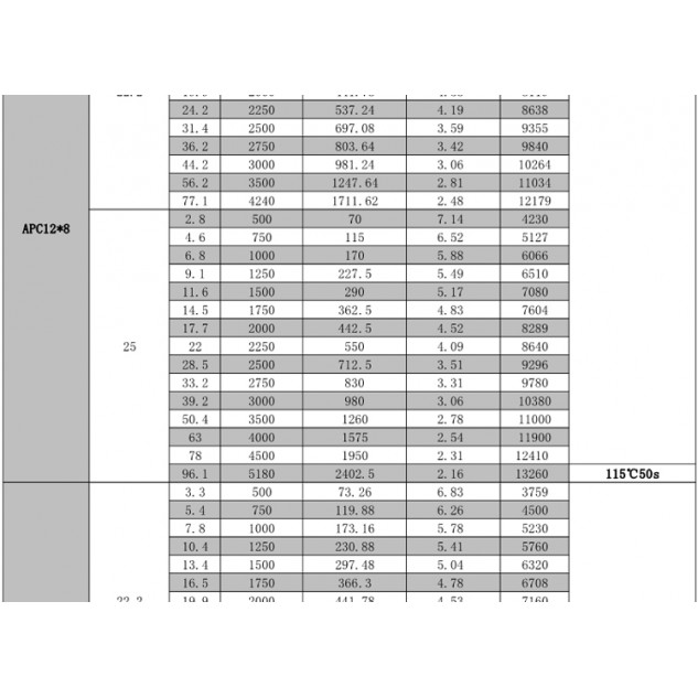 Мотор SunnySky X3530 V3 KV650 для самолетов