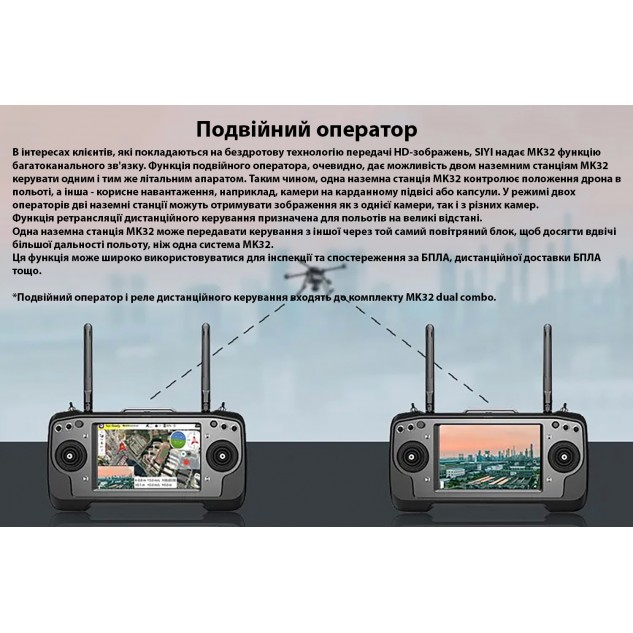 Система управления SIYI MK32+MK15 DUAL Combo