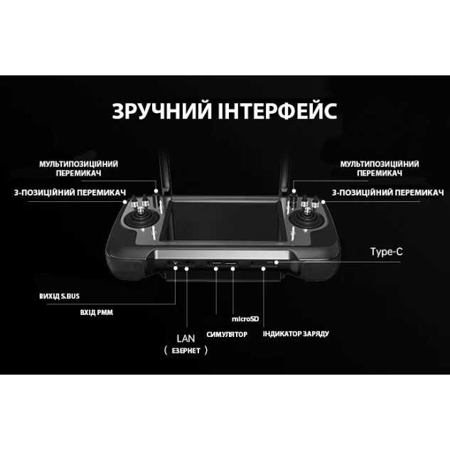Система управления SIYI MK32+MK15 DUAL Combo
