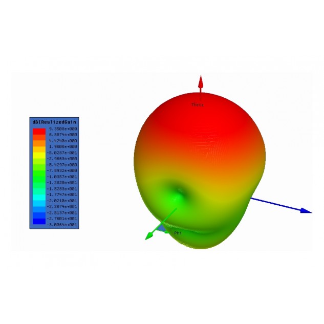 Антенна 2.4GHz Maple патч 9dB RP-SMA