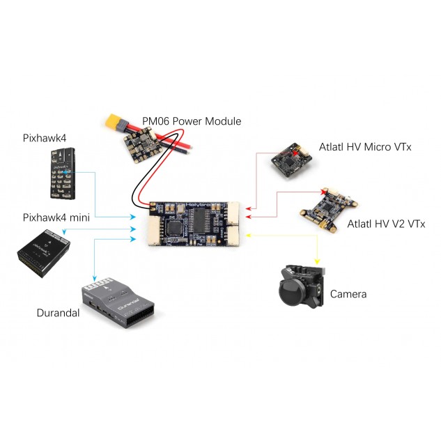 Модуль OSD HolyBro Micro OSD V2.0