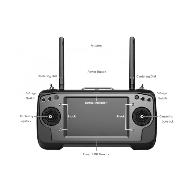 Система управления SIYI MK32 Enterprise HDMI combo