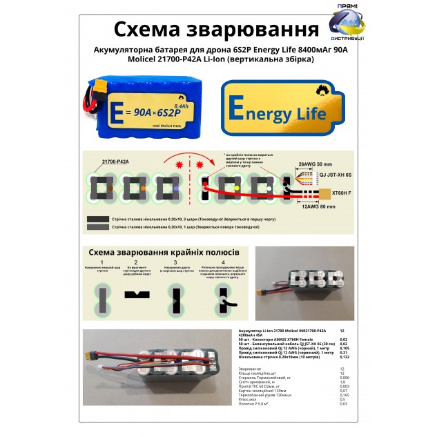 Аккумуляторная батарея для дрона 6S2P Energy Life 8400мАч 90A Moliсel 21700-P42A Li-Ion (горизонталь