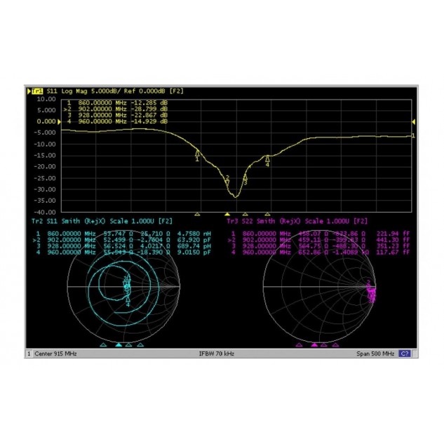 Антенна всенаправленная RFDesign 900MHz 6dBi (N)