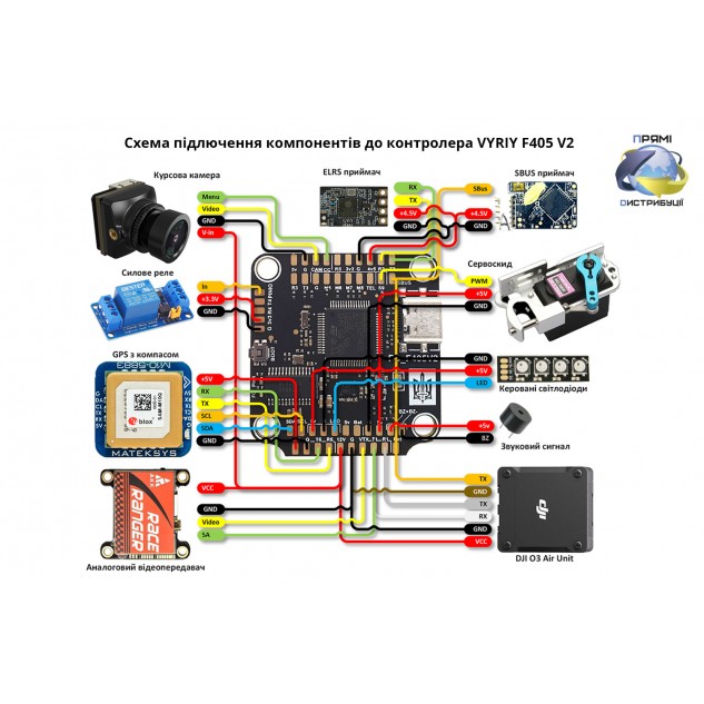 Полетный стек VYRIY F405 V2 BMI270 50A_BLS 3-6s (контроллер и регулятор для квадрокоптеров) - оптовы