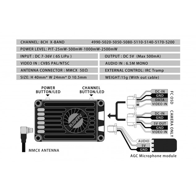 Видеопередатчик RushFPV RUSH MAX SOLO X Band 2500mW