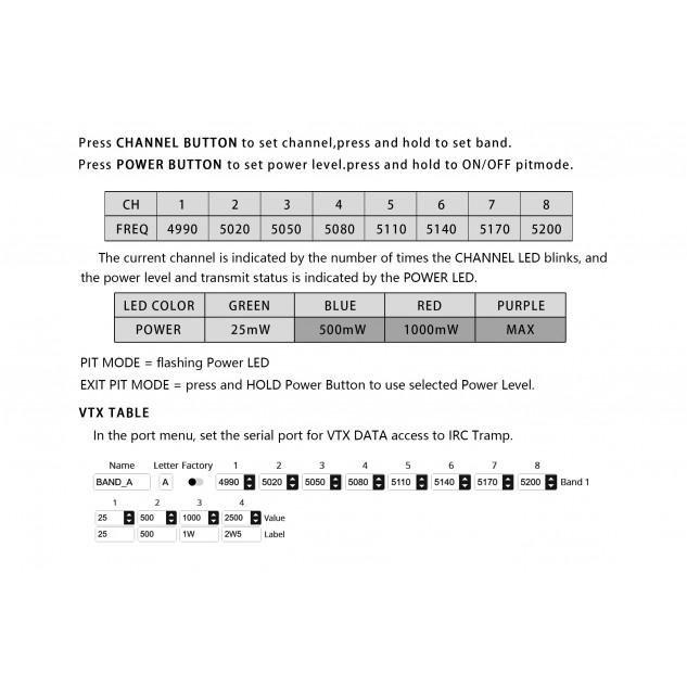 Видеопередатчик RushFPV RUSH MAX SOLO X Band 2500mW