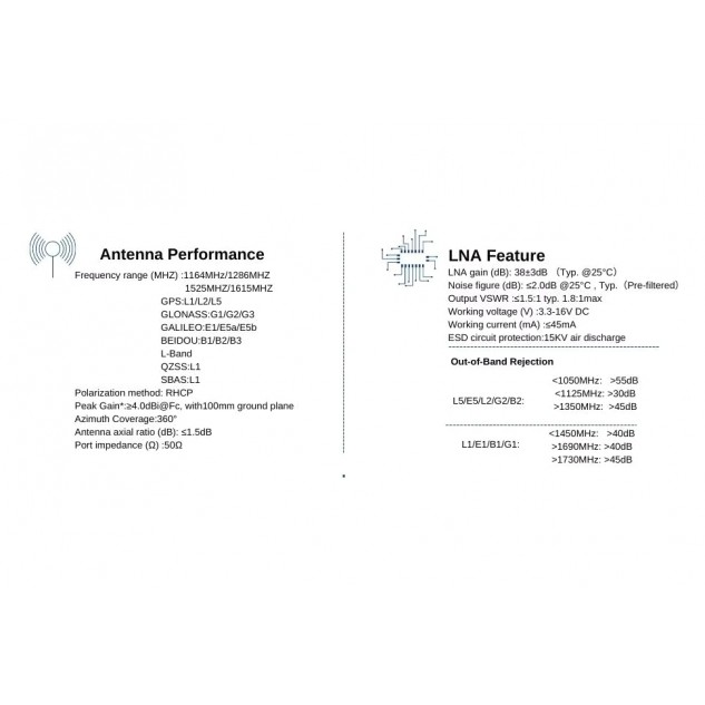 Антенна GPS TOPGNSS AN-152A L1 L2 L5 RTK IP67