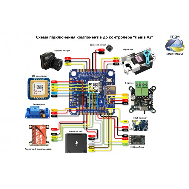 Полетный контроллер для квадрокоптера Львів F405 V2 ICM42688P