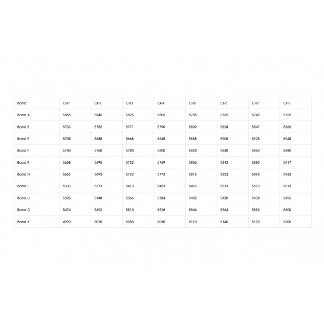 Видеопередатчик Foxeer Reaper Infinity v2 4.9-6.0GHz 80Ch 5W