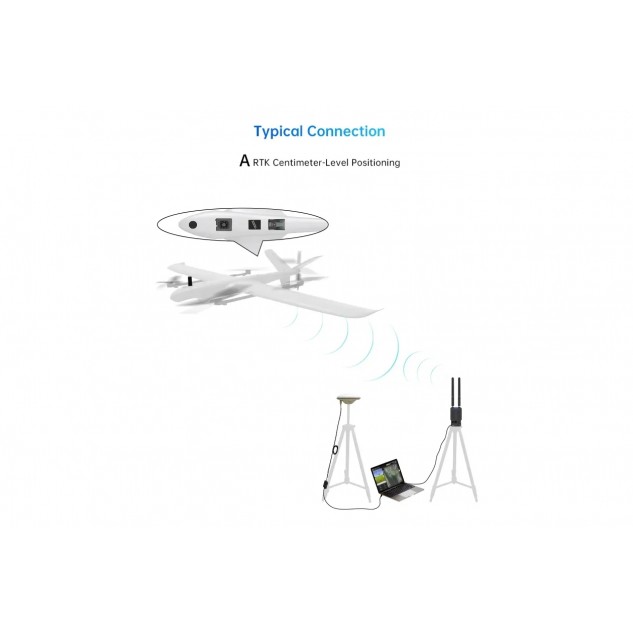 Модуль позиционирования SIYI RTK RM3100 с двумя антеннами
