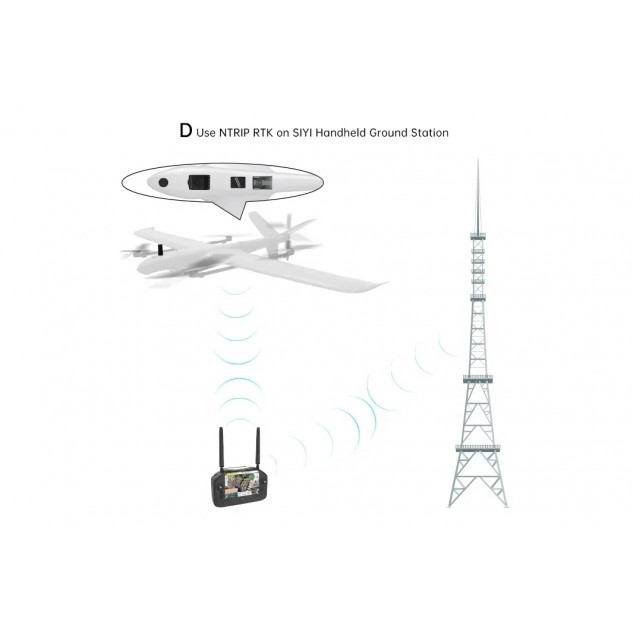 Модуль позиционирования SIYI RTK RM3100 с двумя антеннами