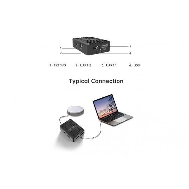 Модуль GPS SIYI F9P RTK Base Station Combo