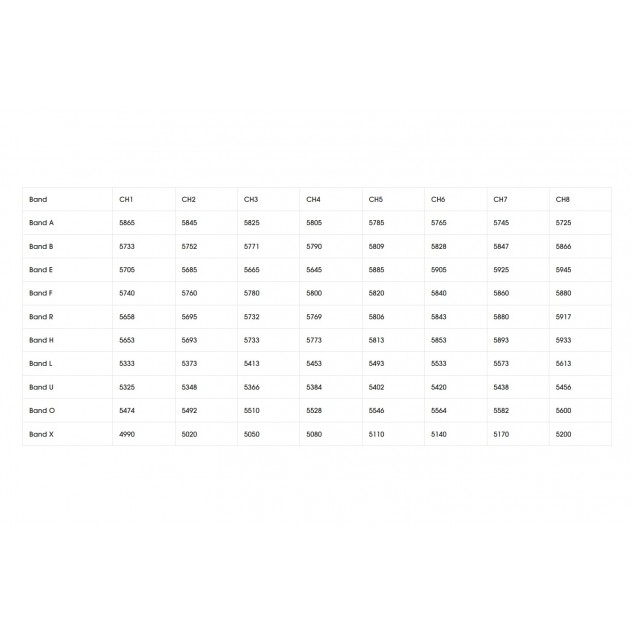 Відеопередавач Foxeer Reaper Infinity 4.9-6.0GHz 80 каналів 10W