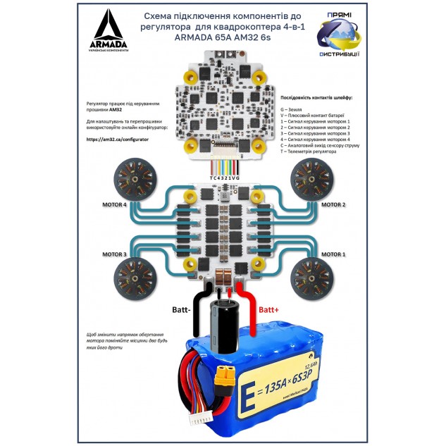 Регулятор для квадрокоптера 4-в-1 ARMADA 65A AM32 6s